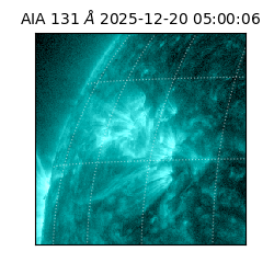 saia - 2025-12-20T05:00:06.622000