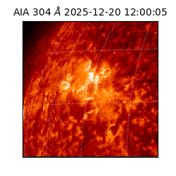 saia - 2025-12-20T12:00:05.129000