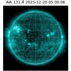 saia - 2025-12-20T05:00:06.622000