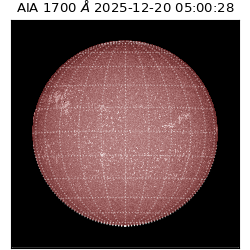 saia - 2025-12-20T05:00:28.718000