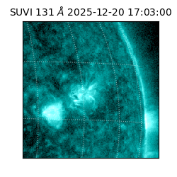 suvi - 2025-12-20T17:03:00.570000