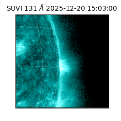 suvi - 2025-12-20T15:03:00.190000