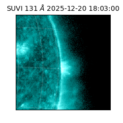 suvi - 2025-12-20T18:03:00.752000