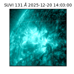 suvi - 2025-12-20T14:03:00.024000