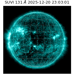 suvi - 2025-12-20T23:03:01.658000