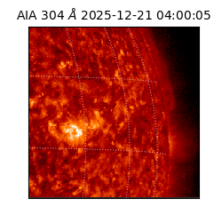 saia - 2025-12-21T04:00:05.130000