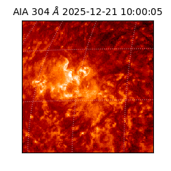 saia - 2025-12-21T10:00:05.129000