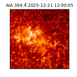 saia - 2025-12-21T12:00:05.130000