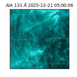 saia - 2025-12-21T05:00:06.638000