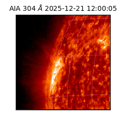 saia - 2025-12-21T12:00:05.130000