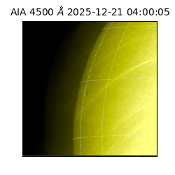 saia - 2025-12-21T04:00:05.962000
