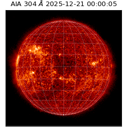 saia - 2025-12-21T00:00:05.129000