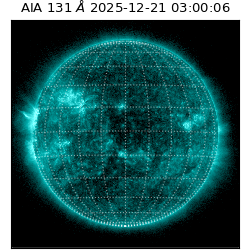 saia - 2025-12-21T03:00:06.622000