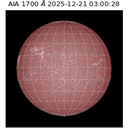 saia - 2025-12-21T03:00:28.710000