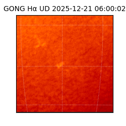 gong - 2025-12-21T06:00:02