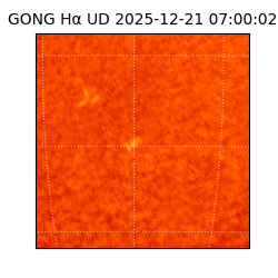 gong - 2025-12-21T07:00:02