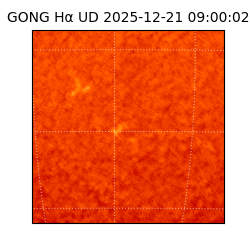 gong - 2025-12-21T09:00:02