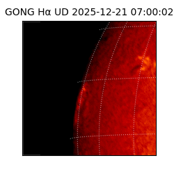 gong - 2025-12-21T07:00:02