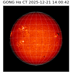 gong - 2025-12-21T14:00:42