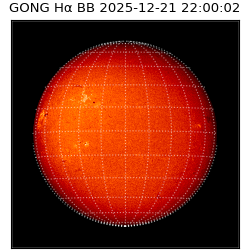 gong - 2025-12-21T22:00:02