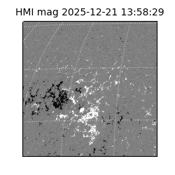 shmi - 2025-12-21T13:58:29.900000