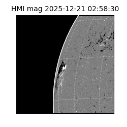 shmi - 2025-12-21T02:58:30