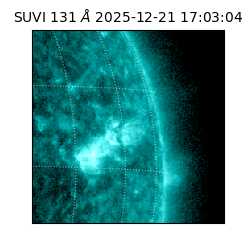 suvi - 2025-12-21T17:03:04.970000