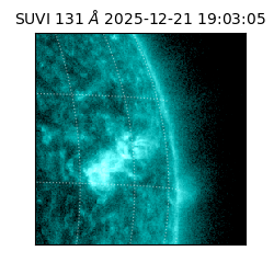 suvi - 2025-12-21T19:03:05.334000