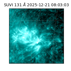 suvi - 2025-12-21T08:03:03.308000