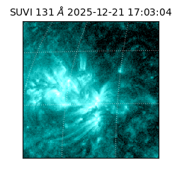 suvi - 2025-12-21T17:03:04.970000