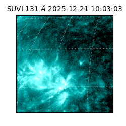 suvi - 2025-12-21T10:03:03.680000