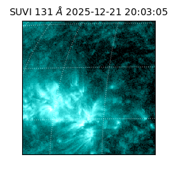 suvi - 2025-12-21T20:03:05.514000