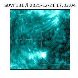 suvi - 2025-12-21T17:03:04.970000