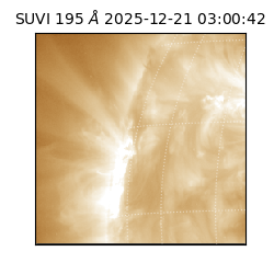 suvi - 2025-12-21T03:00:42.391000