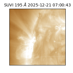 suvi - 2025-12-21T07:00:43.109000