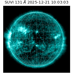 suvi - 2025-12-21T10:03:03.680000