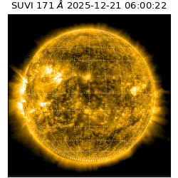 suvi - 2025-12-21T06:00:22.939000