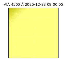 saia - 2025-12-22T08:00:05.962000