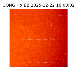 gong - 2025-12-22T18:00:02
