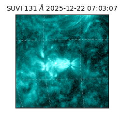 suvi - 2025-12-22T07:03:07.508000