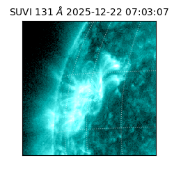 suvi - 2025-12-22T07:03:07.508000