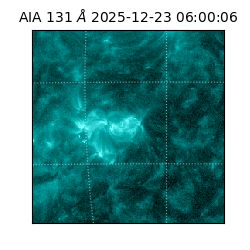 saia - 2025-12-23T06:00:06.622000