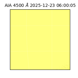 saia - 2025-12-23T06:00:05.962000