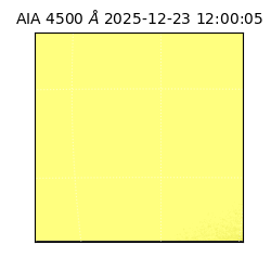 saia - 2025-12-23T12:00:05.964000