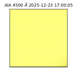 saia - 2025-12-23T17:00:05.966000