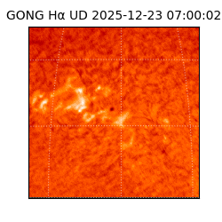 gong - 2025-12-23T07:00:02