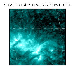 suvi - 2025-12-23T05:03:11.556000