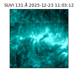 suvi - 2025-12-23T11:03:12.668000