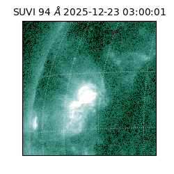 suvi - 2025-12-23T03:00:01.189000