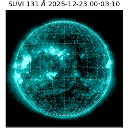 suvi - 2025-12-23T00:03:10.642000